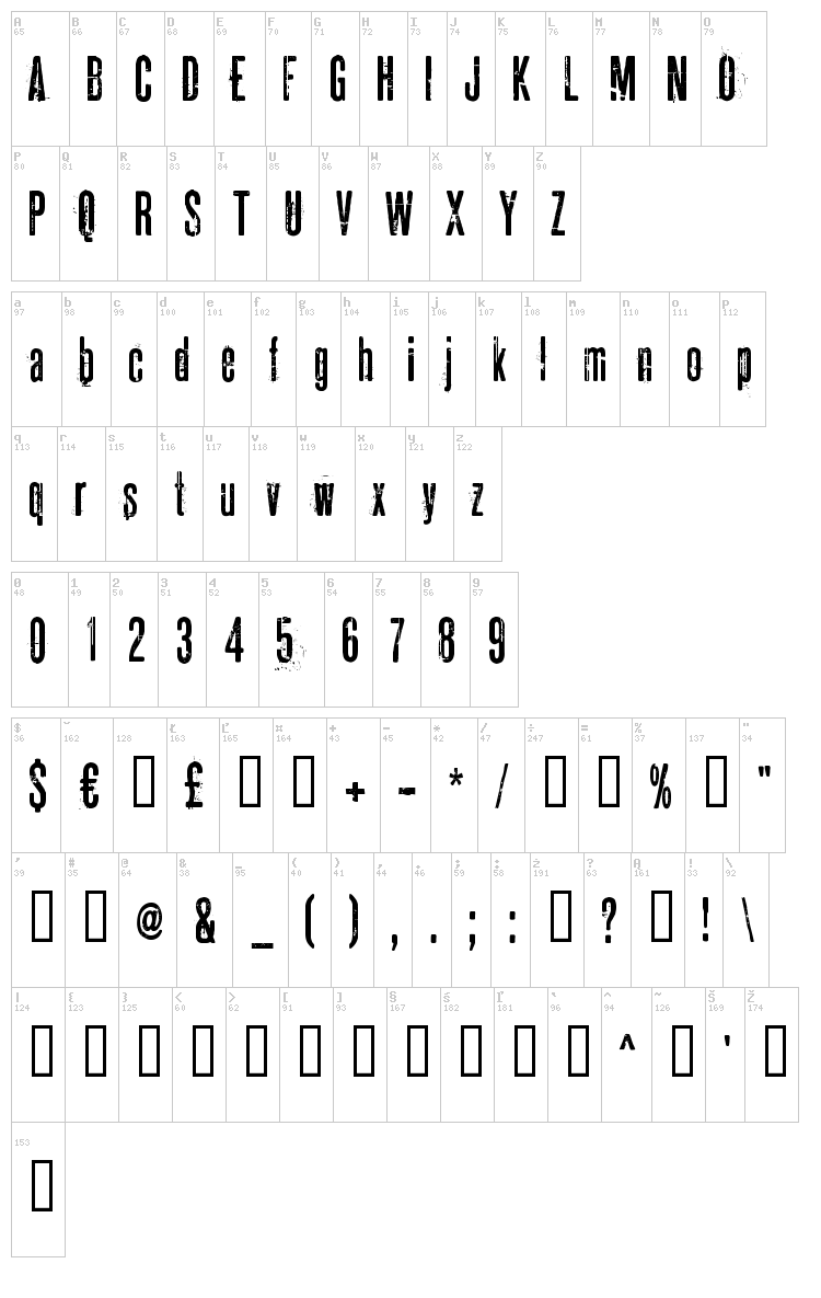Pahuenga Cass font map